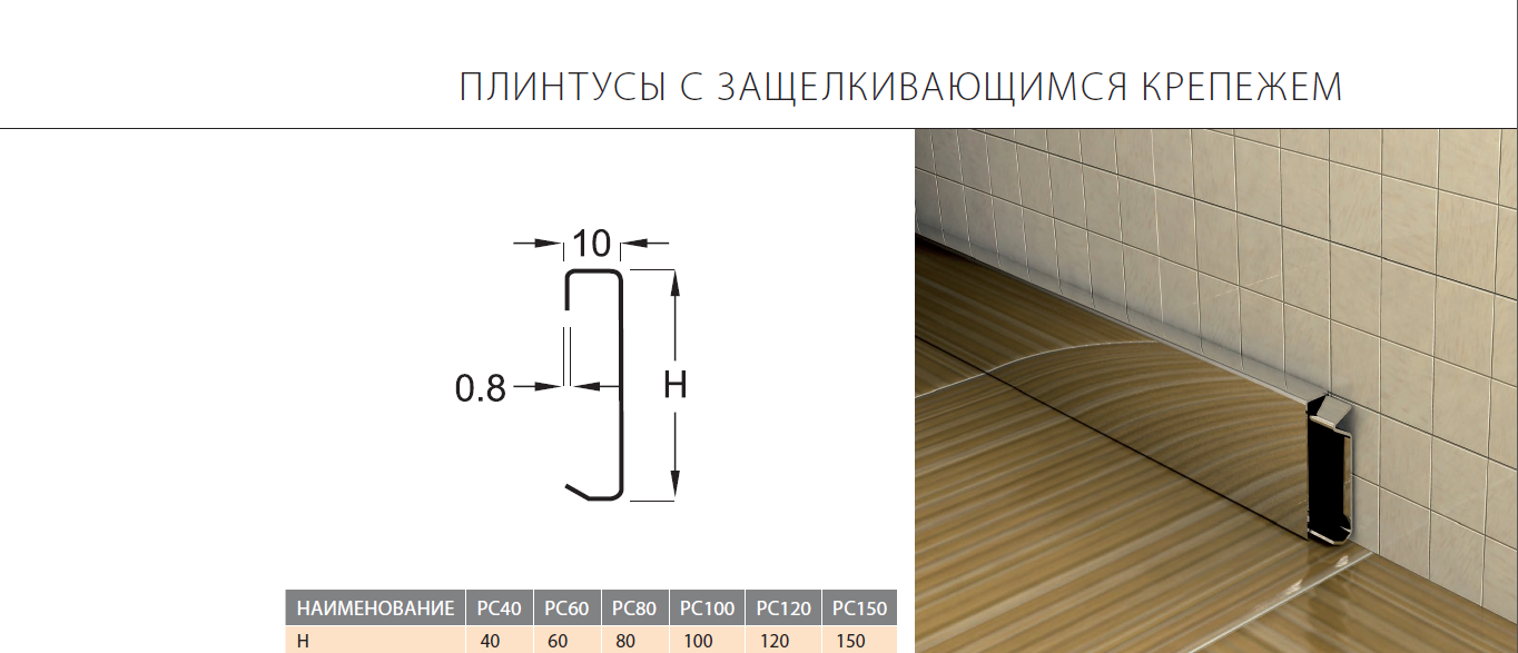 Прямоугольный плинтус для столешницы на кухне